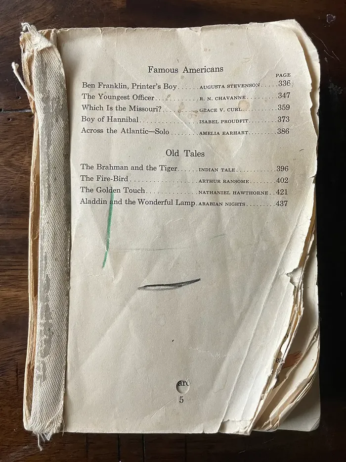 A photo of a book with tattered pages and its cover torn off