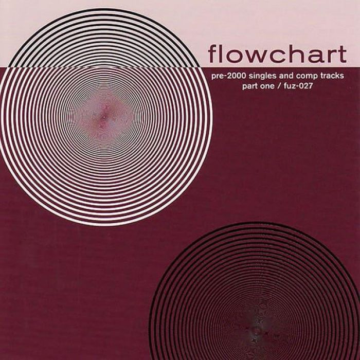 Pre-2000 Singles & Compilation Tracks - Flowchart